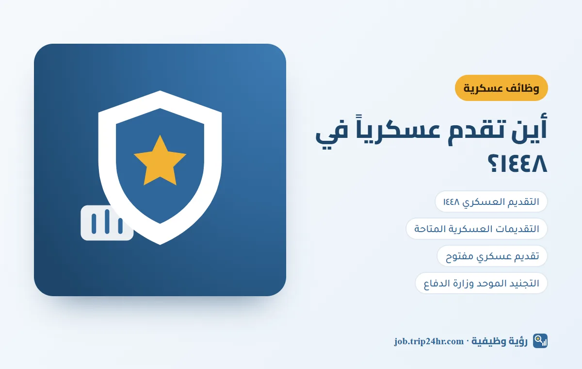 باختصار: التقديم العسكري ١٤٤٨: منصة كل قطاع ومتى يُفتح التقديم