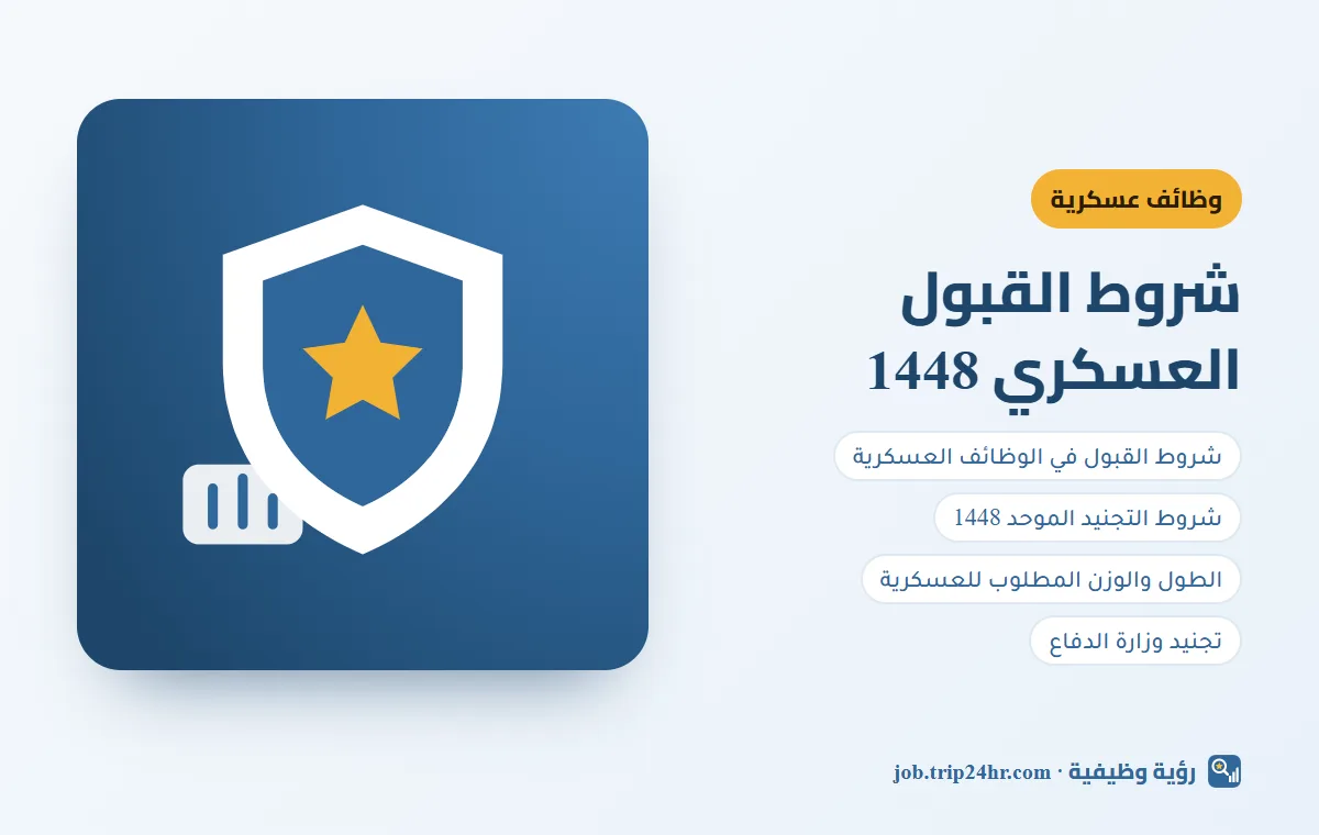 باختصار: شروط القبول في الوظائف العسكرية 1448: العمر والطول والوزن