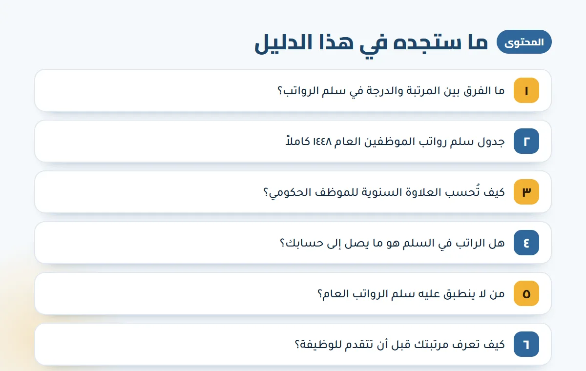 سلم رواتب الموظفين — الخطوات