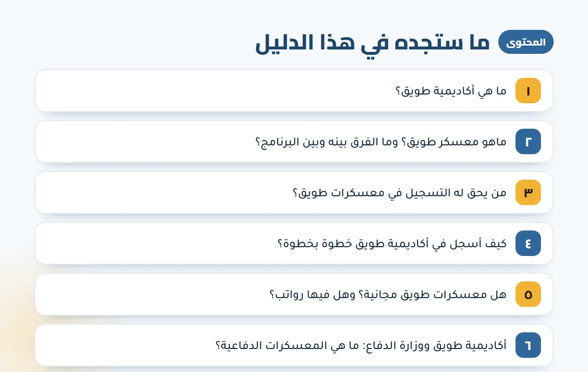 معسكرات طويق — الخطوات